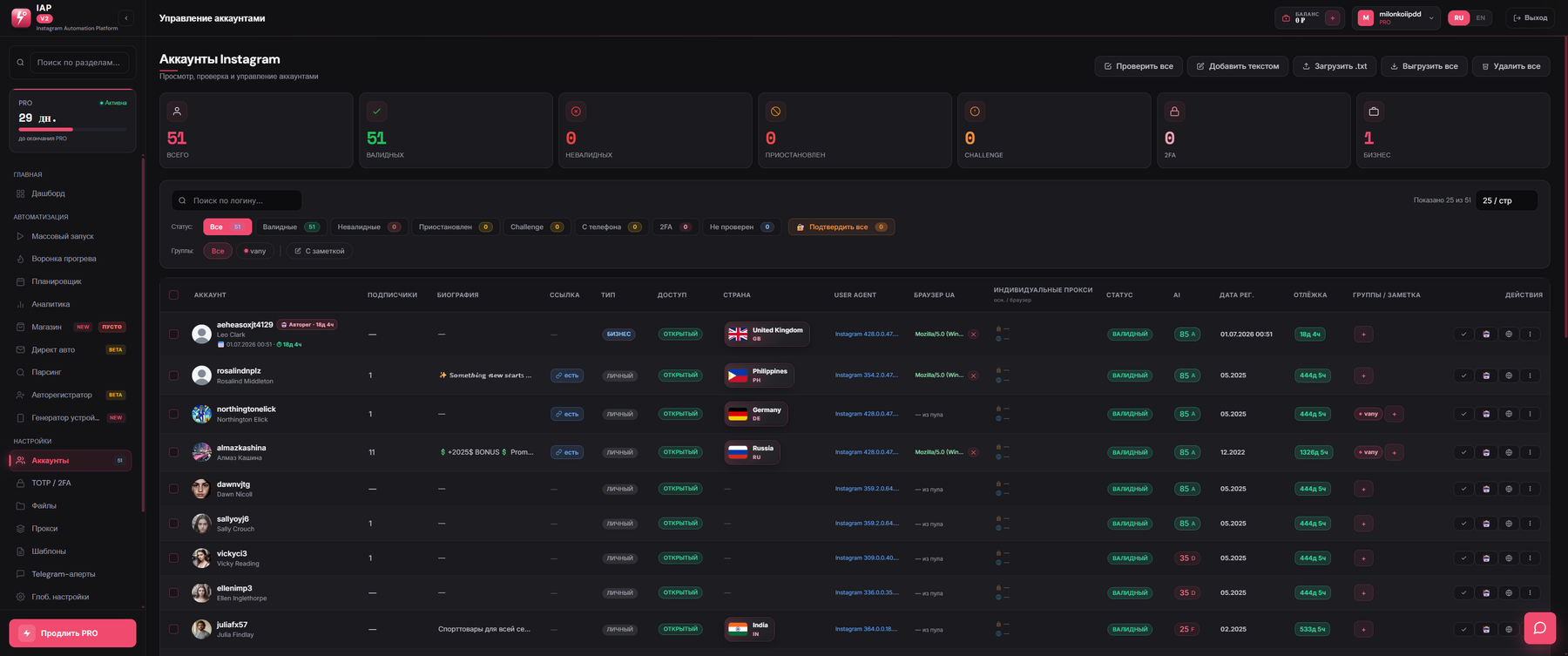 IAP — Accounts